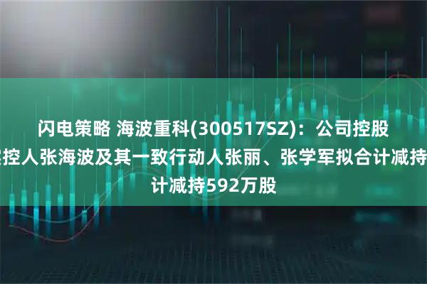 闪电策略 海波重科(300517SZ)：公司控股股东、实控人张海波及其一致行动人张丽、张学军拟合计减持592万股